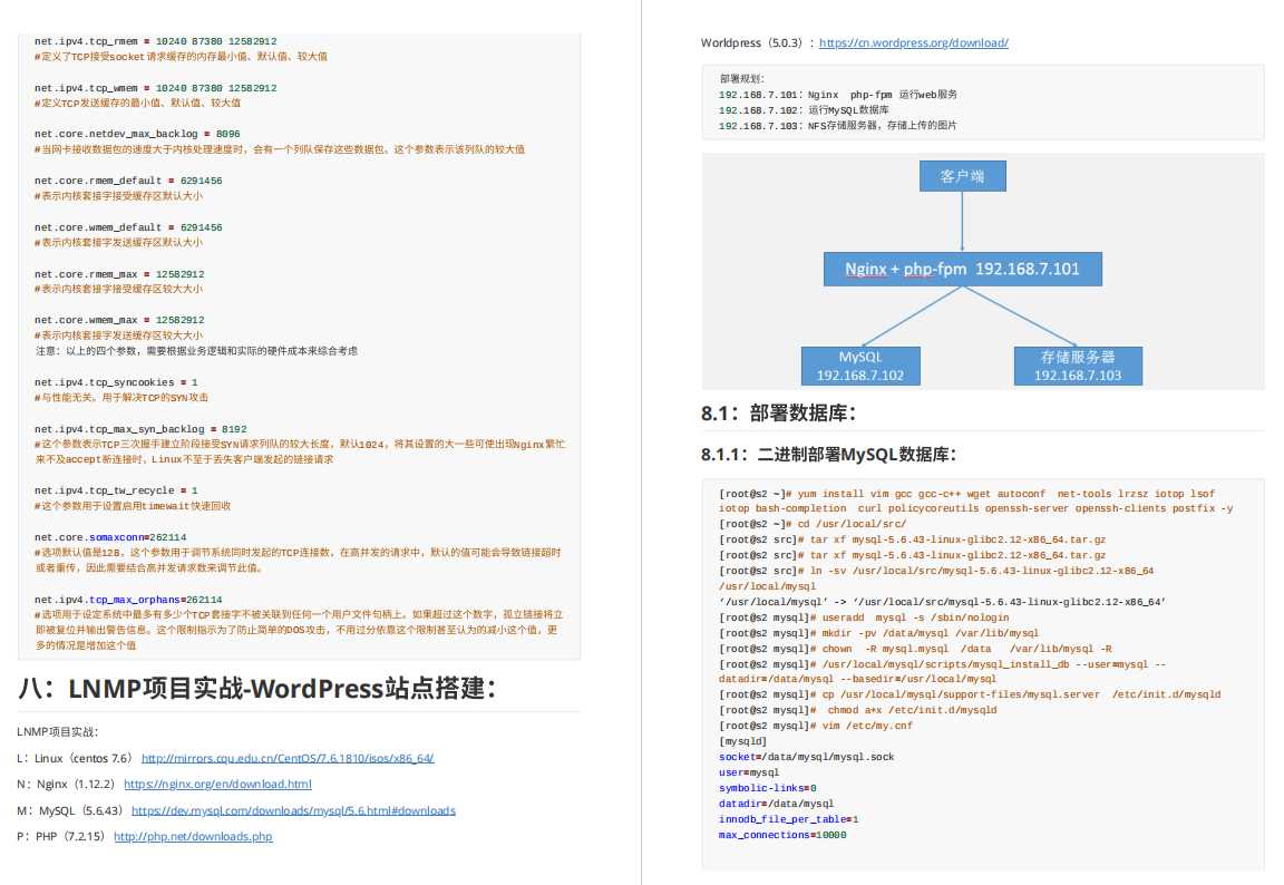 113页Nginx全能指南，核心知识一篇掌握（多图详解，建议收藏）