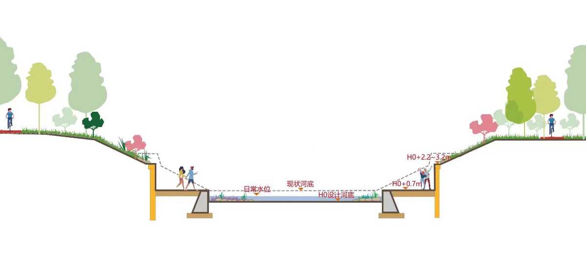 郑州通报“河道贴瓷砖”情况：河道挂贴花岗岩造价约650万元