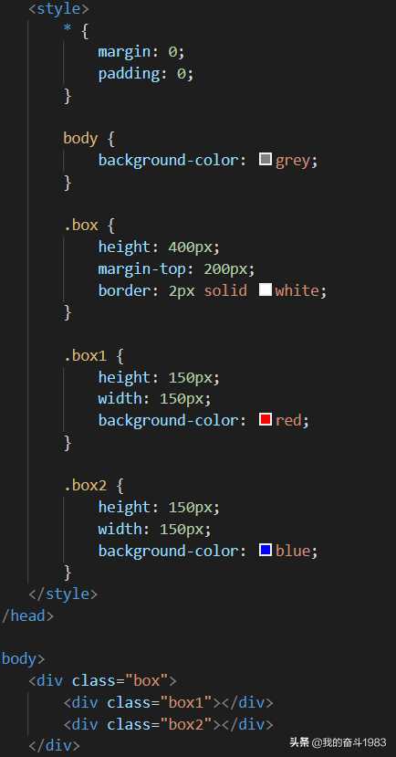 html/css中相对定位relative和绝对定位absolute的用法