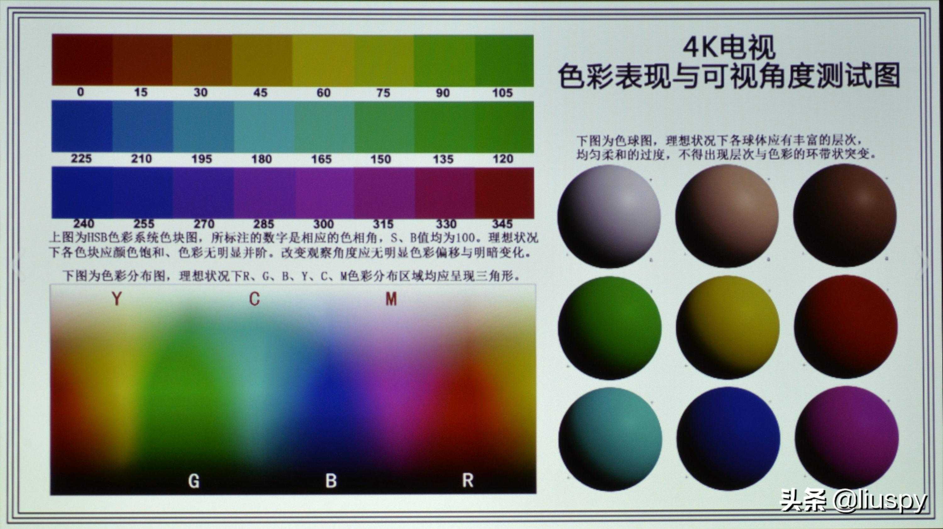 智能商务办公小助手，明基E500智能商务投影仪评测