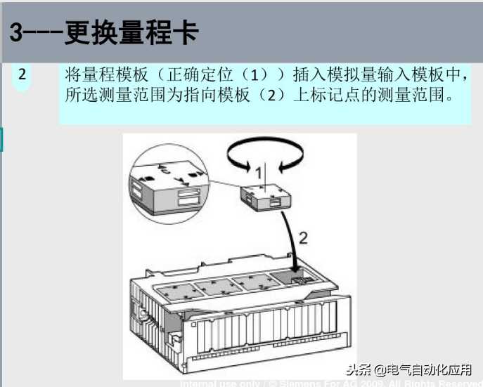 西门子PLC的模拟量功能，图文实例讲解硬件和软件！