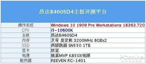 昂达B460SD4主板+i5-10600K评测：卖四百块十代酷睿座驾 用料意外