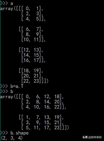 Python 科学计算库 NumPy 基本操作「建议收藏」