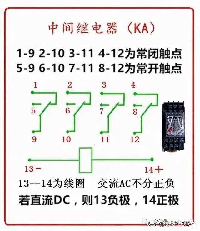 最全电气字母符号，聪明的电气人都收藏了「终于解决」