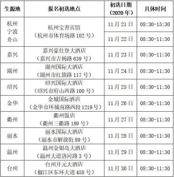 高考生，2021年民航在浙江招飞，报考条件有哪些？