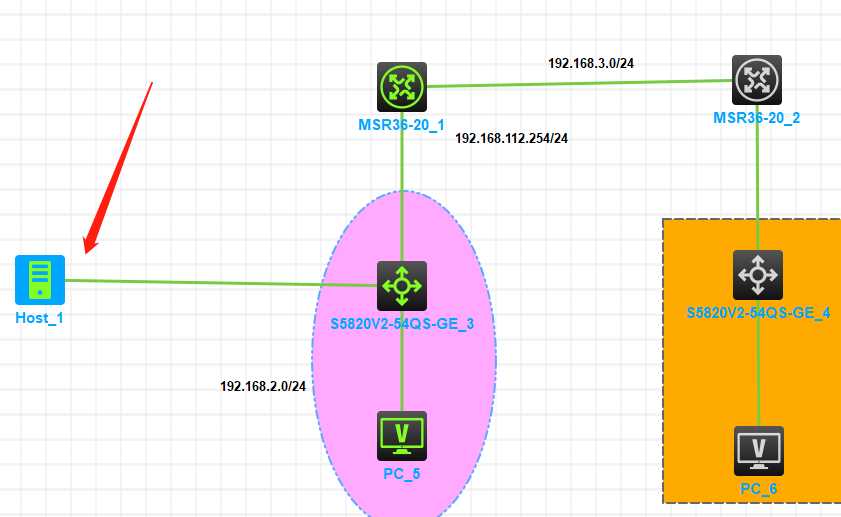 在虚机中设置Telnet及Console口相关配置命令及使用SecureCRT方法[通俗易懂]