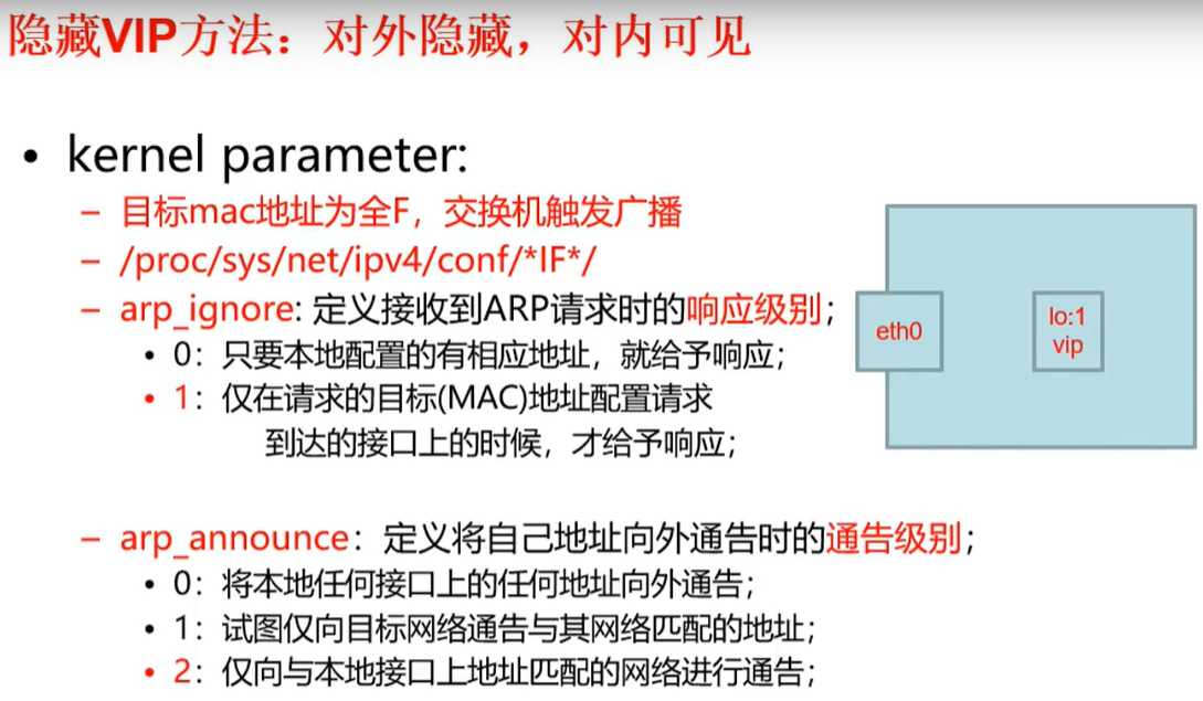 LVS 和 Keepalived 介绍与实战操作演示