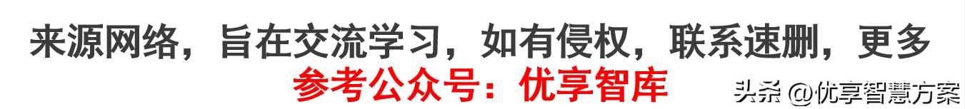 智能制造数字化转型工业互联网体系架构解决方案PPT