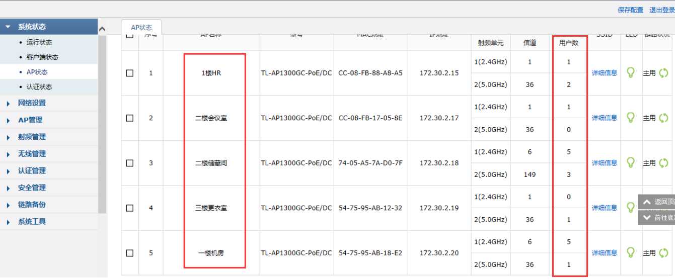 公司刚买了一个TP-link AC300无线控制器，5个AP如何调试？[通俗易懂]