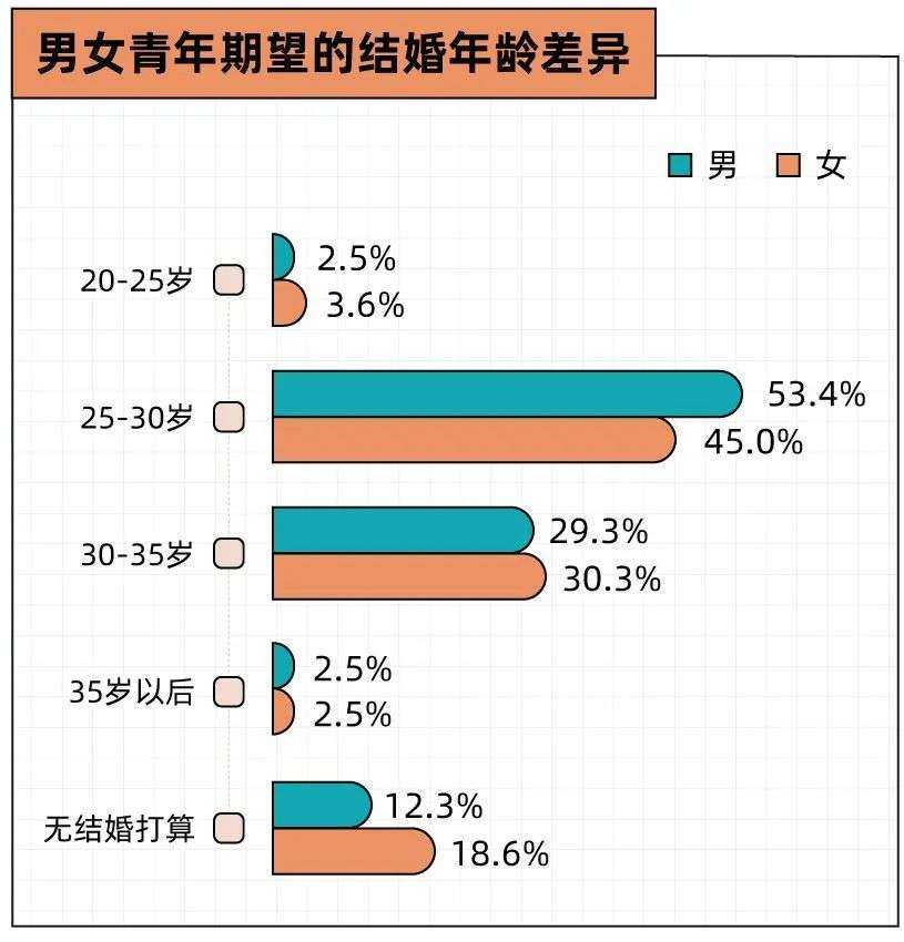 逃离大厂、二胎博士、985毕业捡破烂：躺平和内卷之间，还有无数条路