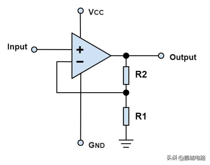 运算放大器基础知识[通俗易懂]