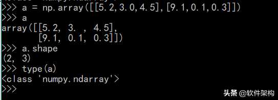 Python 科学计算库 NumPy 基本操作「建议收藏」