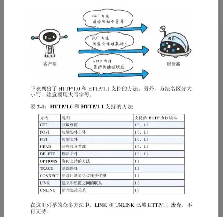 如何用LabVIEW与网页进行交互？