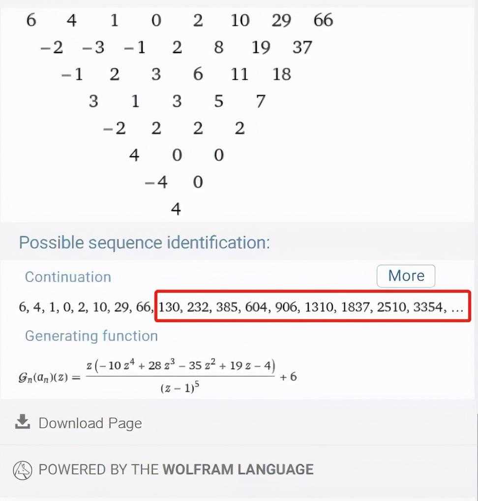 这个国外大学生的作弊神器，竟是乔布斯的老朋友做的？[亲测有效]