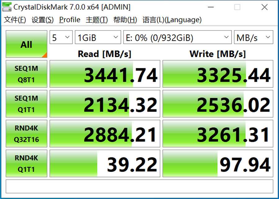 英特尔平台有必要买PCIe4固态吗？HOF PRO 1TB简测