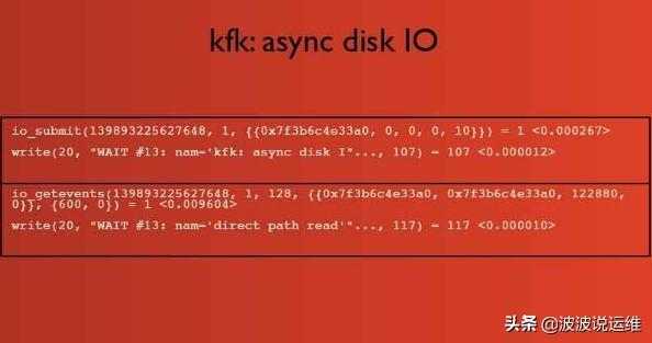 详解Oracle数据库等待事件--kfk: async disk IO[通俗易懂]