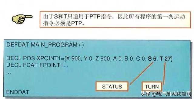 怎样学好机器人和PLC编程?先学习它的运动方式吧!