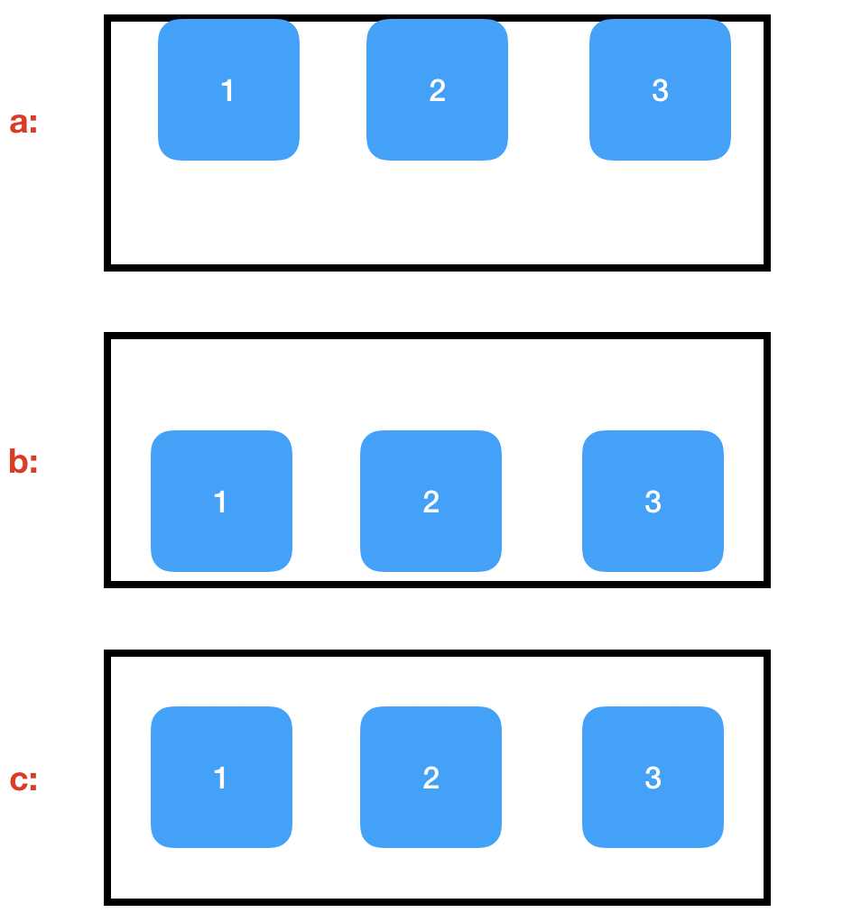 一个月带你入门Flutter：UI篇（2）——在Flutter中构建布局[通俗易懂]