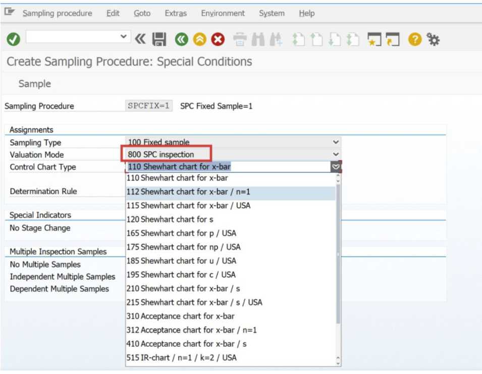 SAP QM 通过控制图 (Control Chart) 的实现提升企业质量管理水平[通俗易懂]