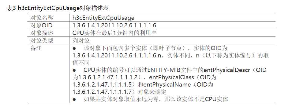 网络知识-36 通过SNMP查看设备CPU利用率(H3C)「建议收藏」