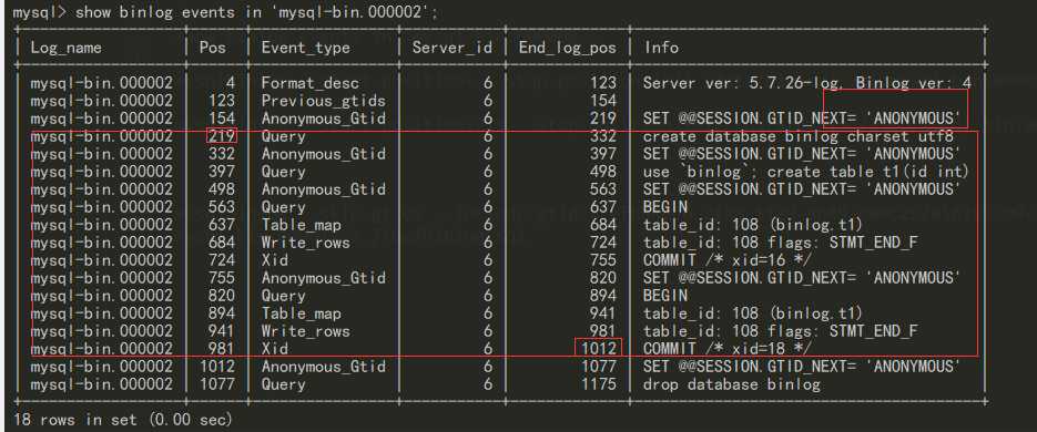 mysql日志介绍「建议收藏」