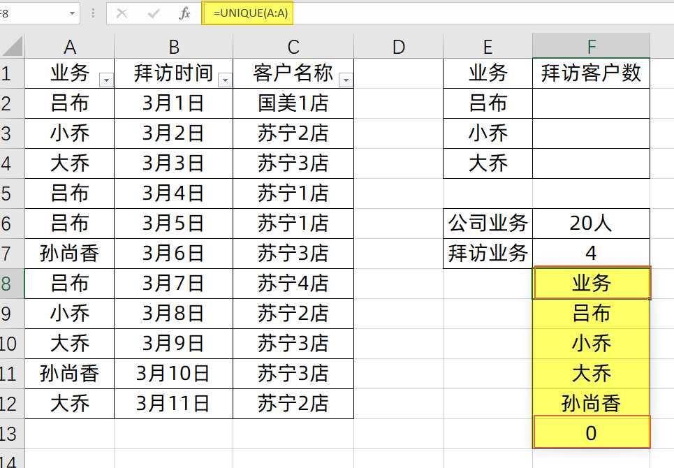 一条公式，计算双多条件不重复计数，你会么？