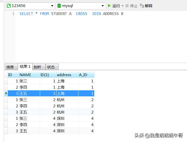 蜗牛哥：MySQL表连接使用详解，内连接，外连接，交叉连接「终于解决」