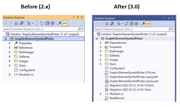 ProConcepts 3.0 Migration Guide，Pro2.8升级ArcGIS Pro3.0