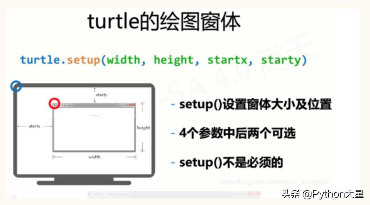 Python之turtle画001--正多边形[亲测有效]