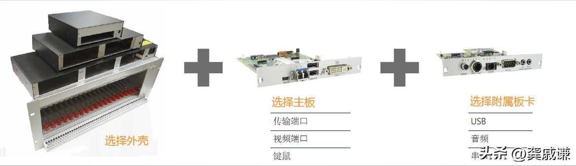 腾讯新大楼演播室系统集成KVM坐席管理应用赏析「终于解决」