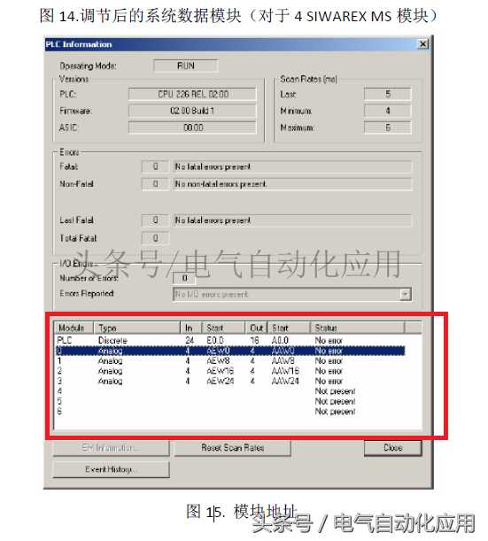 用PLC控制称重，其实很容易，5分钟学会S7-200称重编程和校称