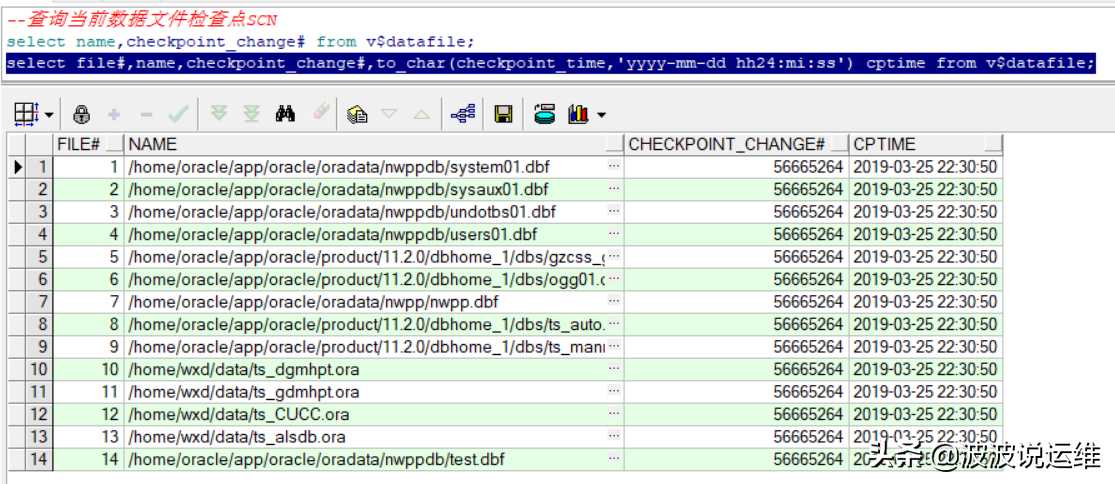 oracle数据库--SCN机制及SCN号查询「终于解决」