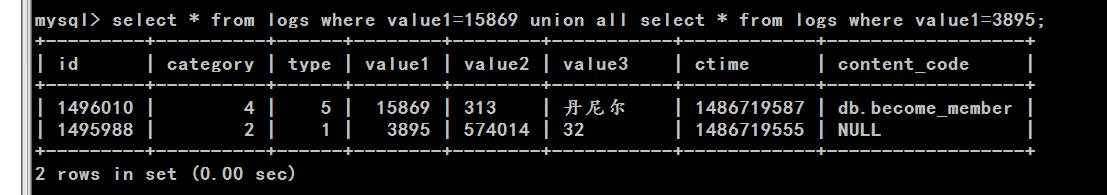 MySQL 怎么用in，or，union all「建议收藏」