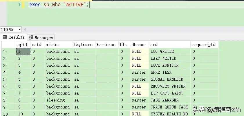 SQLServer中sp_Who、sp_Who2和sp_WhoIsActive介绍和查看监视运行[通俗易懂]