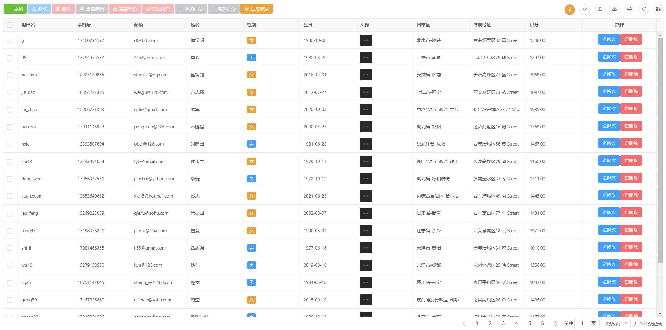 通过实体关系模型进行后端系统开发