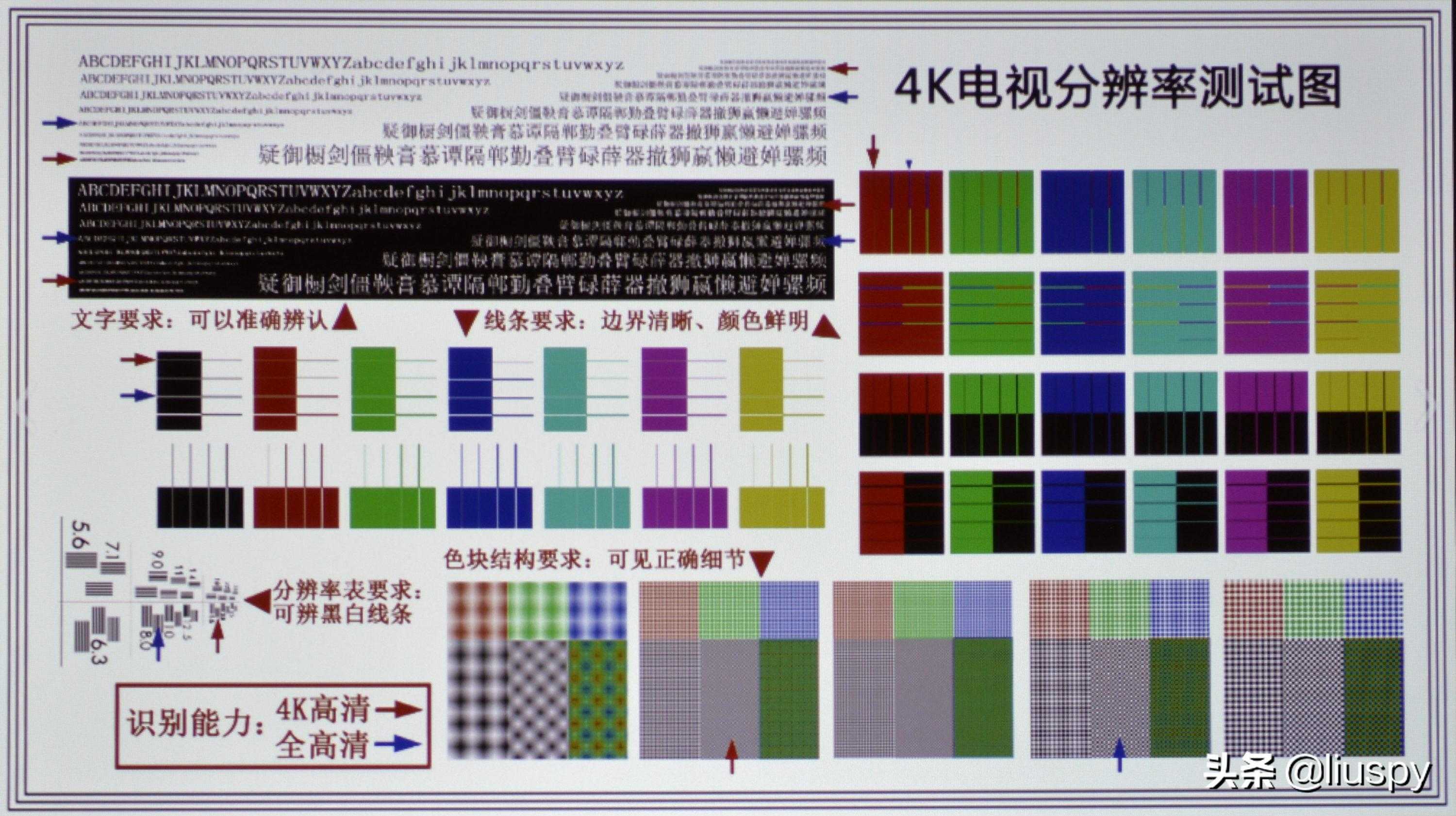 智能商务办公小助手，明基E500智能商务投影仪评测