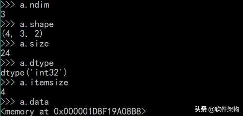 Python 科学计算库 NumPy 基本操作「建议收藏」