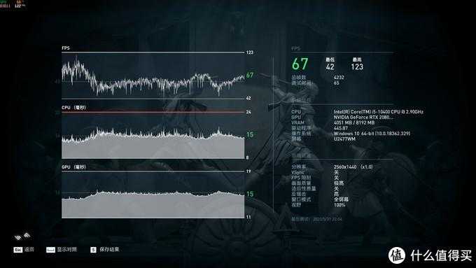 为好友装机记——我把CPU、主板、内存的钱，砸在显卡上了