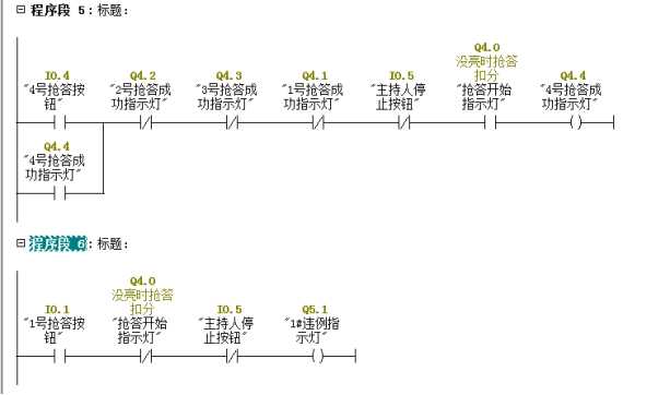 通过实例玩转西门子PLC之抢答器的设计[通俗易懂]