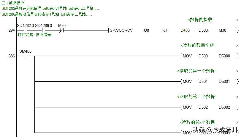 Socket通讯（套接字通讯）讲解