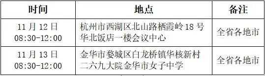 高考生，2021年民航在浙江招飞，报考条件有哪些？