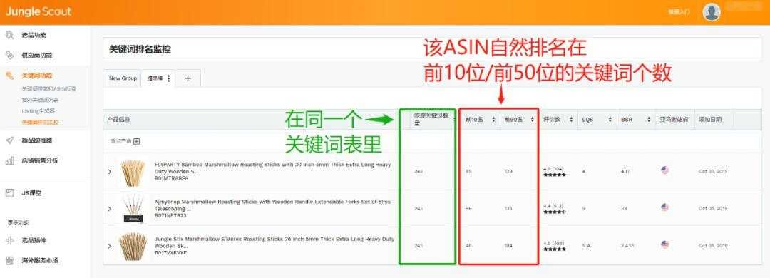 这个工具火了！反查竞品ASIN所有上首页关键词，还能监控排名「建议收藏」