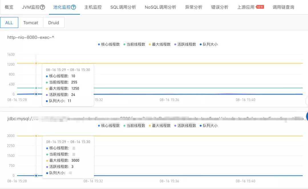 开源自建/托管与商业化自研 Trace，如何选择？