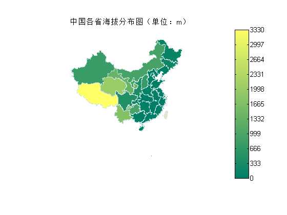 用matlab绘制中国地图的程序（内含数据文件）[亲测有效]