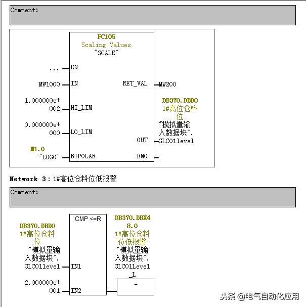 西门子PLC的模拟量功能，图文实例讲解硬件和软件！