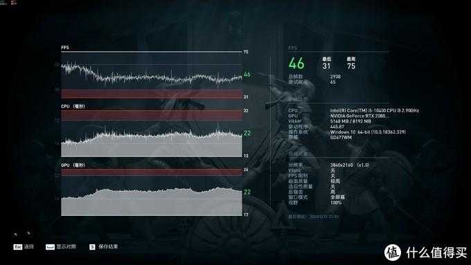 为好友装机记——我把CPU、主板、内存的钱，砸在显卡上了