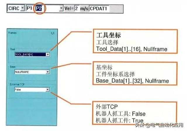 怎样学好机器人和PLC编程?先学习它的运动方式吧!