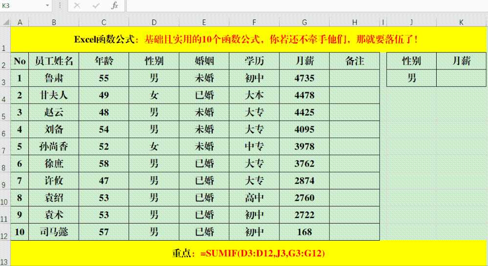 基础且实用的10个函数公式，你若还不牵手他们，那就要落伍了