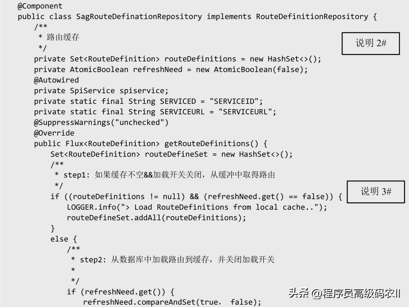 万字长文带你吃透SpringCloudGateway工作原理+动态路由+源码解析