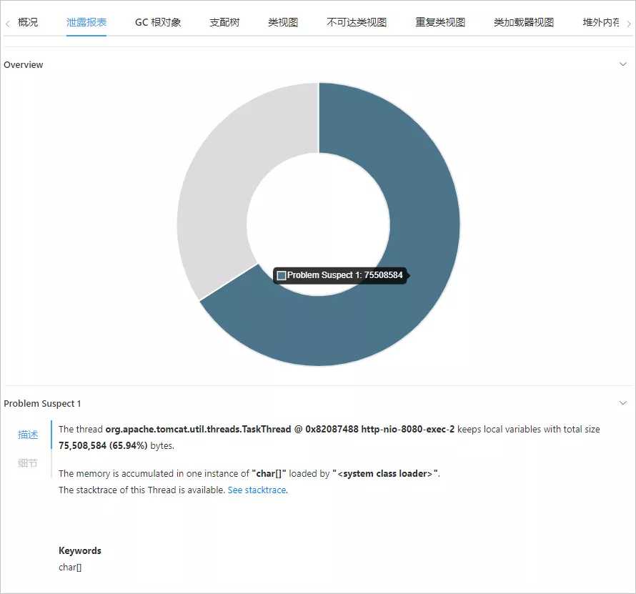 开源自建/托管与商业化自研 Trace，如何选择？